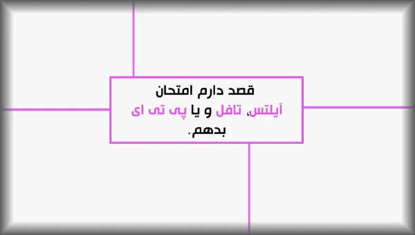 قصد دارم امتحان آیلتس بدهم - سعید رضایی